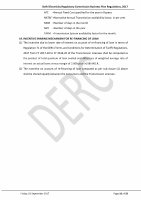 Page 10: Delhi Electricity Regulatory Commission Business Plan ...derc.gov.in/sites/default/files/DERC-BPR-2017---.pdfFriday, 01 September 2017 Page 4 of 29 approved base rate of return on