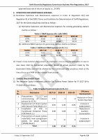 Page 4: Delhi Electricity Regulatory Commission Business Plan ...derc.gov.in/sites/default/files/DERC-BPR-2017---.pdfFriday, 01 September 2017 Page 4 of 29 approved base rate of return on