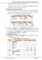 Page 8: Delhi Electricity Regulatory Commission Business Plan ...derc.gov.in/sites/default/files/DERC-BPR-2017---.pdfFriday, 01 September 2017 Page 4 of 29 approved base rate of return on