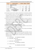 Page 9: Delhi Electricity Regulatory Commission Business Plan ...derc.gov.in/sites/default/files/DERC-BPR-2017---.pdfFriday, 01 September 2017 Page 4 of 29 approved base rate of return on